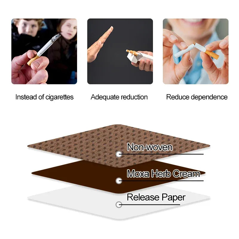 Parche Para Dejar de Fumar