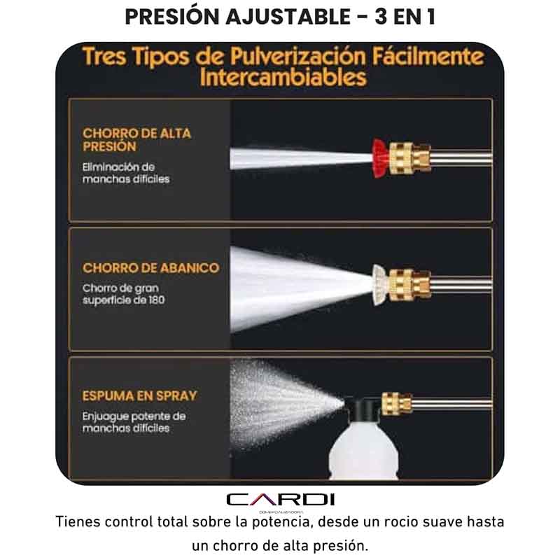 🚗🌿 Hidrolavadora Portatil + 2 Baterías 💦